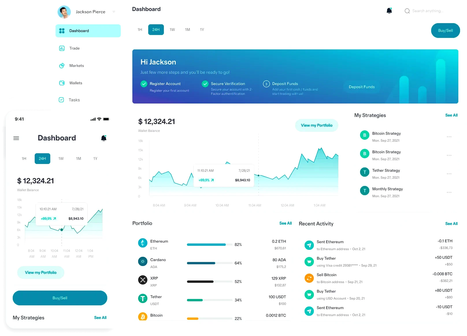 Flamme Rentelle IA pour trading